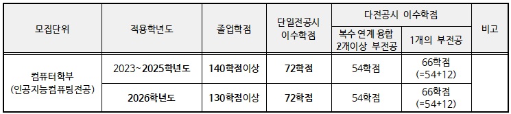 cd9770da5c52edaed4b2f0c5bcf1e21f_1773909053_5625.jpg cd9770da5c52edaed4b2f0c5bcf1e21f_1773909053_5625.jpg